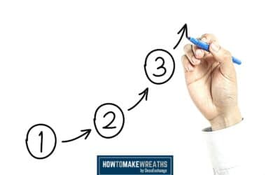 MMB Episode 20: Business Process of SIO