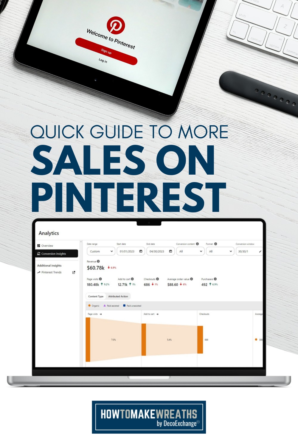 quick guide to more sales on Pinterest